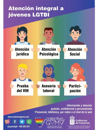 CONSEJERIA DE EMPLEO, POLÍTICAS SOCIALES Y VIVIENDA Gamá Imago: Orientación y apoyo a Jóvenes LGTBI